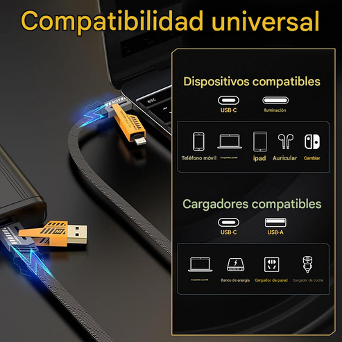 ⚡ Cable 4 en 1 Flat Wire