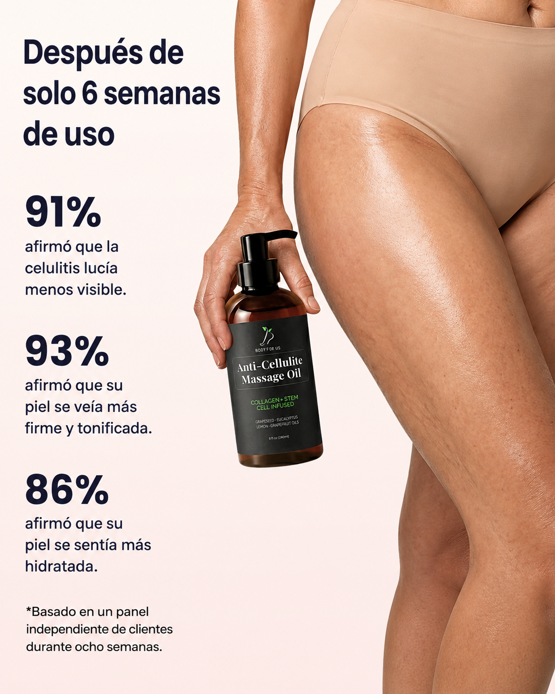Aceite de Masaje Anticelulitis